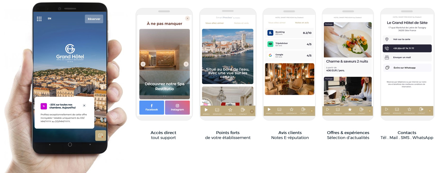 illustration-diadao-smart-display